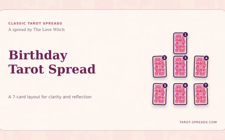 Birthday Tarot Spread featured image