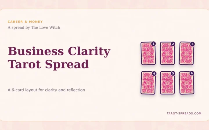 Business Clarity Tarot Spread featured image