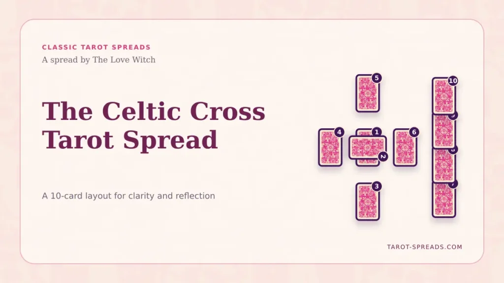 Celtic Cross Tarot Spread featured image