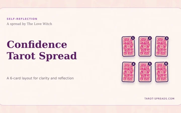 Confidence Tarot Spread featured image
