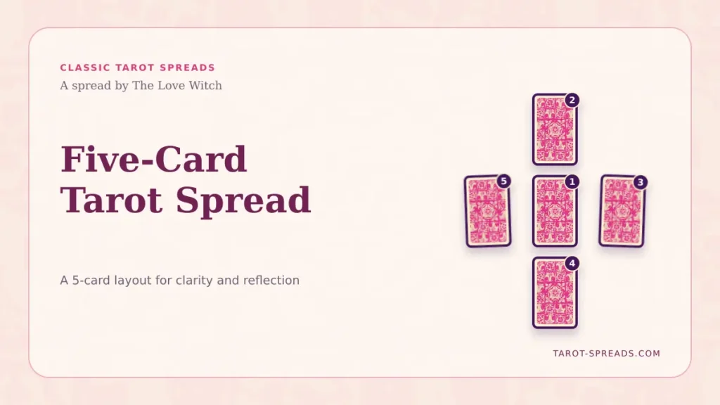Five-Card Tarot Spread featured image