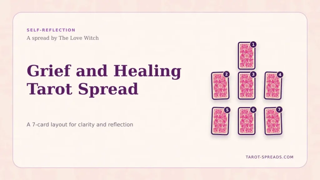 Grief and Healing Tarot Spread featured image