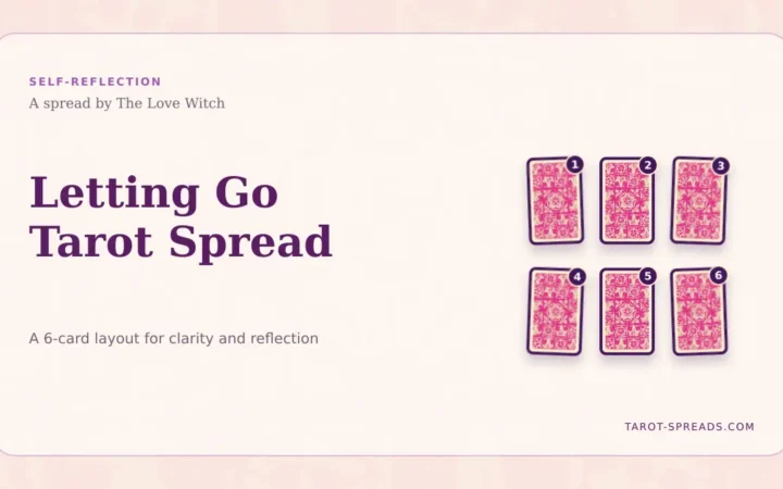 Letting Go Tarot Spread featured image