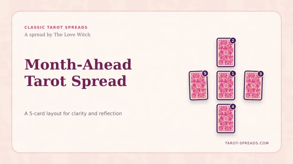 Month-Ahead Tarot Spread featured image