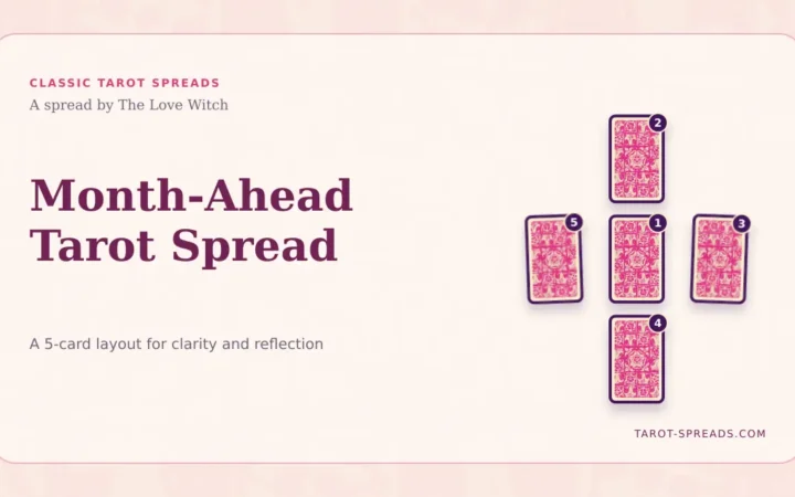 Month-Ahead Tarot Spread featured image