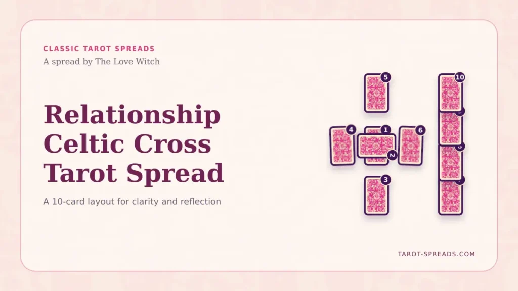 Relationship Celtic Cross Tarot Spread featured image