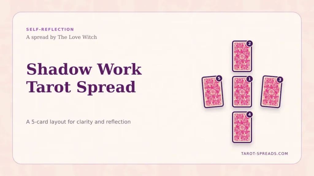 Shadow Work Tarot Spread featured image