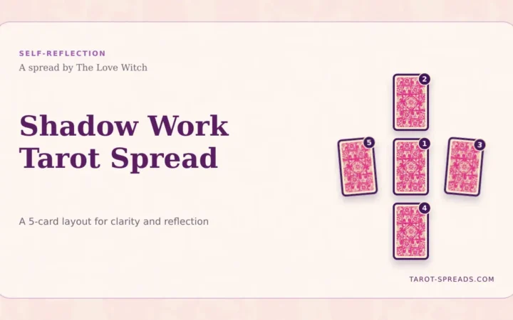 Shadow Work Tarot Spread featured image