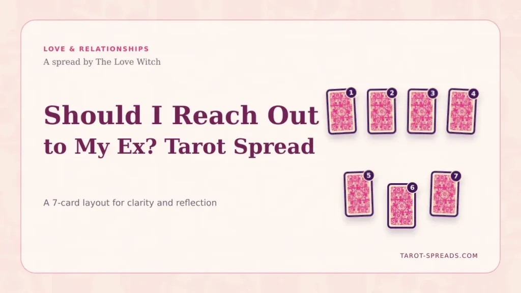 Should I Reach Out to My Ex? Tarot Spread featured image