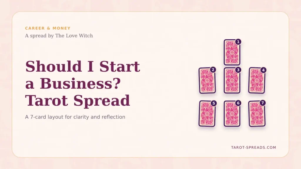 Should I Start a Business? Tarot Spread featured image