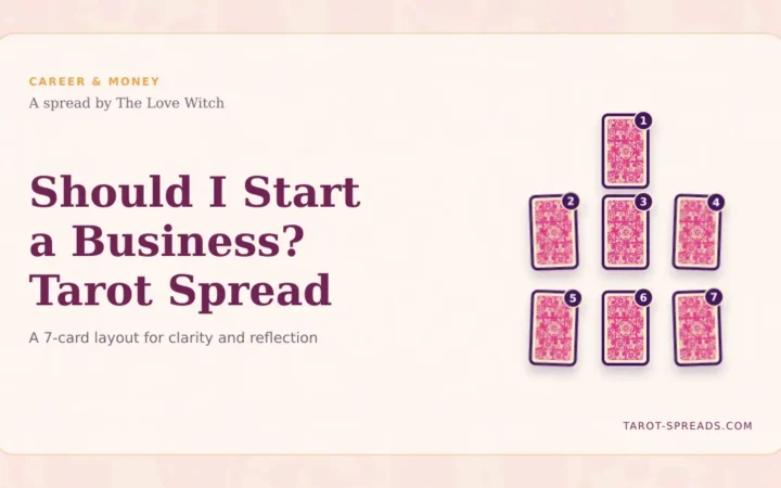 Should I Start a Business? Tarot Spread featured image