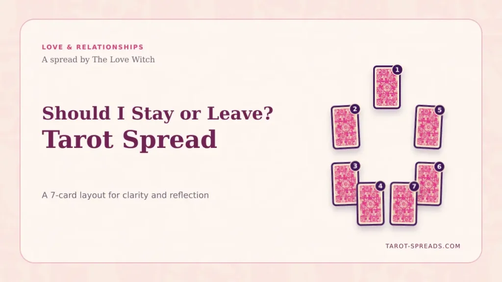 Should I Stay or Leave This Relationship? Tarot Spread featured image