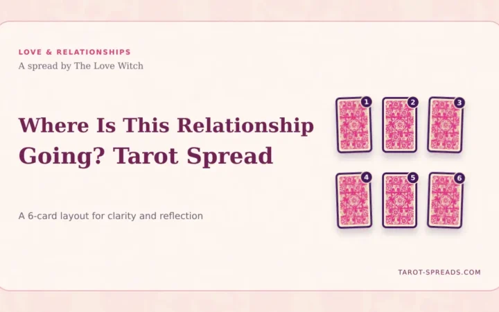 Where Is This Relationship Going? Tarot Spread featured image