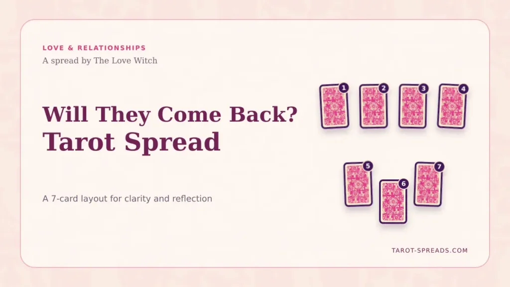 Will They Come Back? Tarot Spread featured image