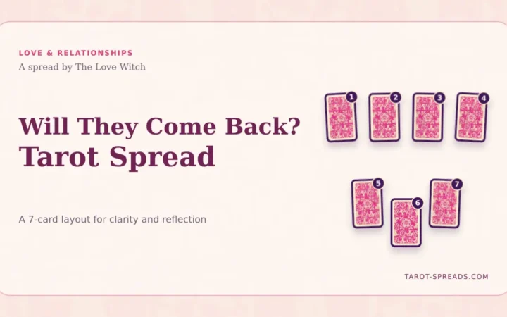 Will They Come Back? Tarot Spread featured image