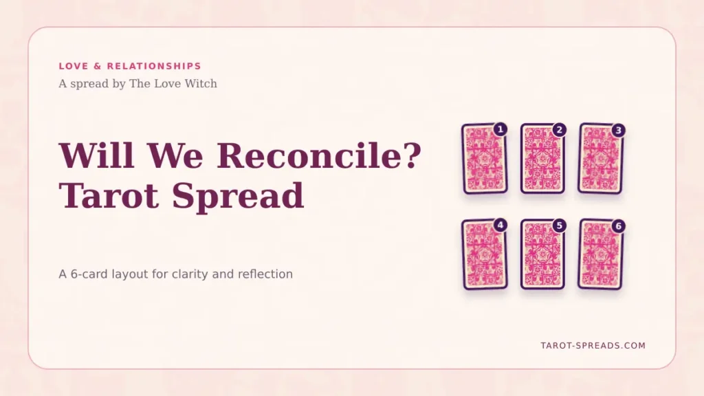 Will We Reconcile? Tarot Spread featured image